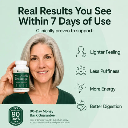 Lose the Puff & Feel Lighter in 7 Days