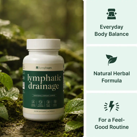 Lympahura™ Daily De-Puff Ritual