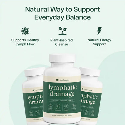 Lympahura™ Daily De-Puff Ritual