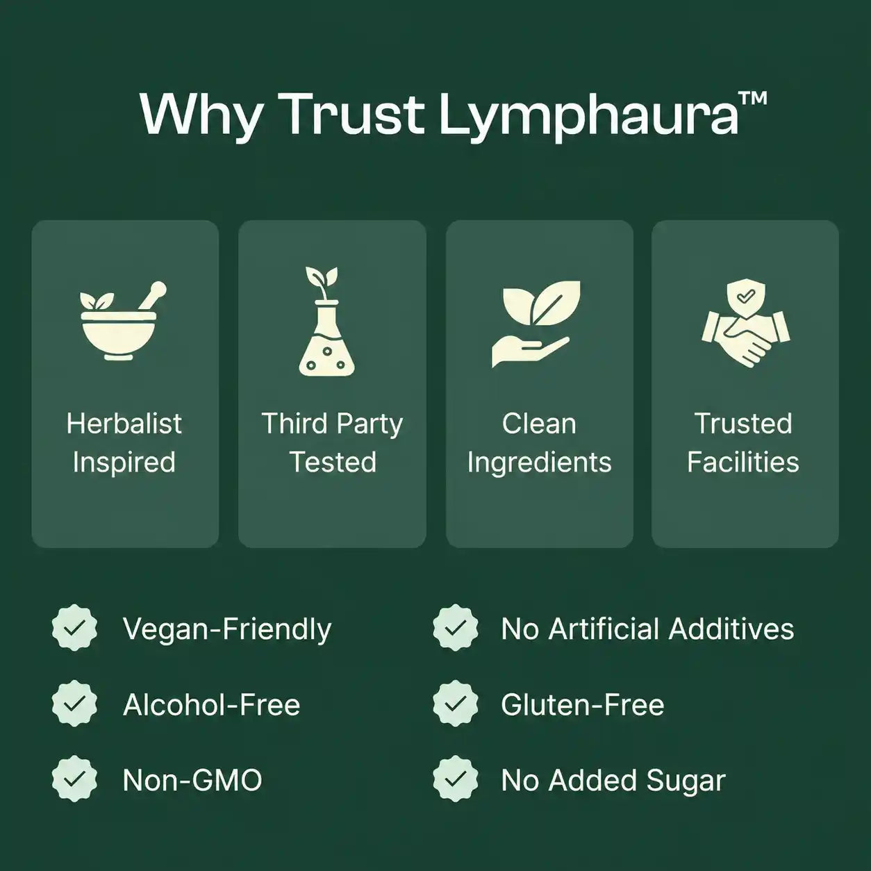 Lympahura™ Daily De-Puff Ritual