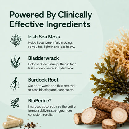 Lose the Puff & Feel Lighter in 7 Days